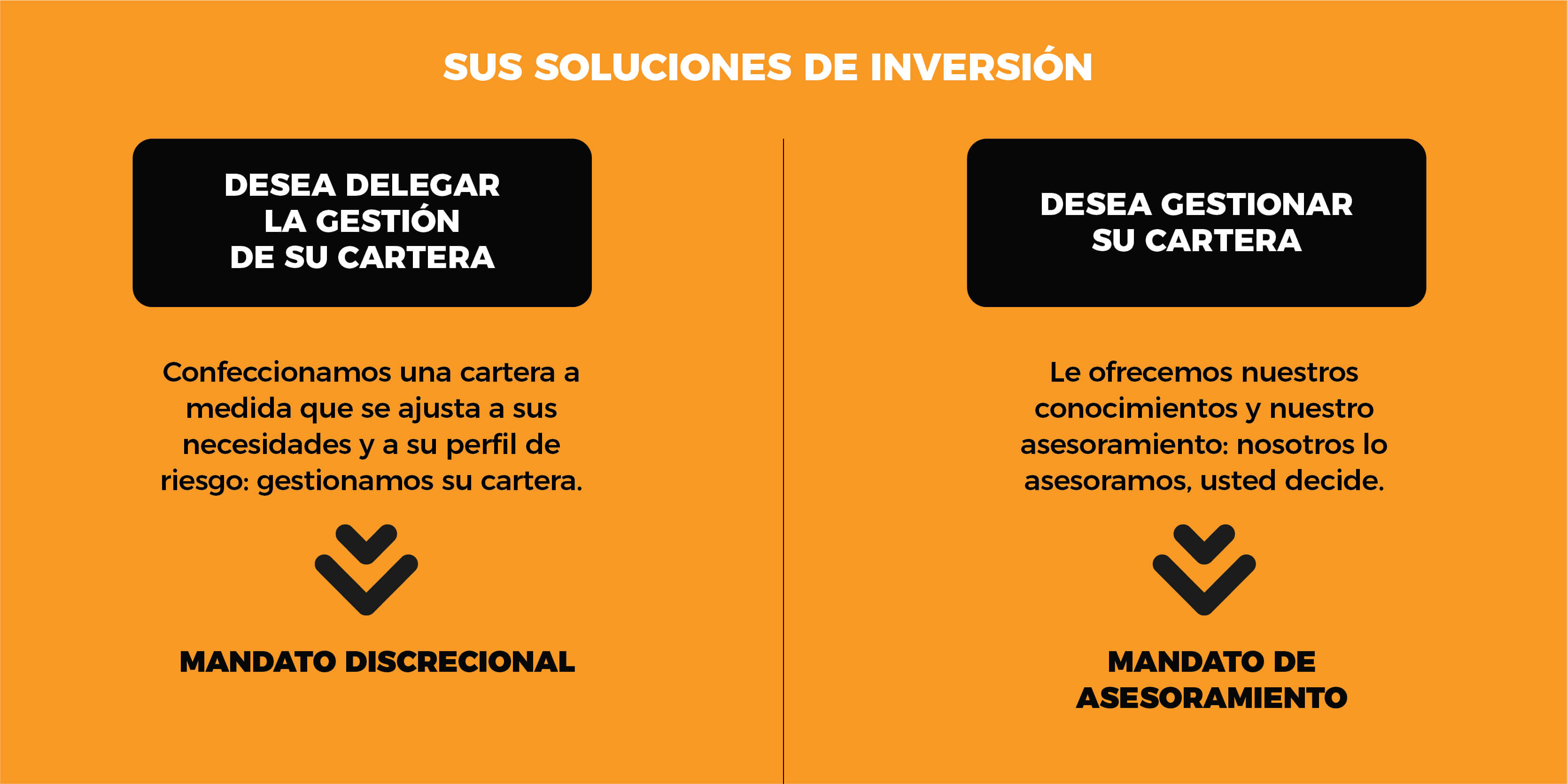 estrategos-soluciones-inversiones-01